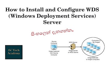 How to Install and Configure WDS Server 2012  r2