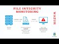 WAZUH - File Integrity Monitoring (FIM)