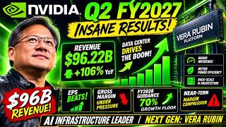 NVIDIA Q2 FY2027: $96.2B Revenue, 106% Growth & The Vera Rubin Revolution