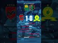 Halftime Al Ahly 1 0 Mamelodi Sundowns Cafcl Mamelodisundowns Alahly Halftime Al Ahly 1 0 Mamelodi Sundowns Cafcl Mamelodisundowns Alahly