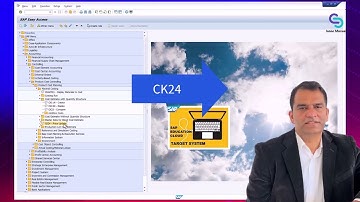 Creating a Material Cost Estimate in SAP (CK11N): From Cost Calculation to Price Release
