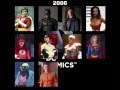 DC Superhero Actors Through the Years(Old 2015 Version)