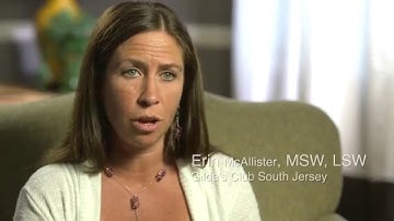 Strategies for Managing the Anxiety Related to the Fear of Recurrence