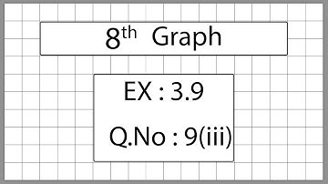 8th std Maths (Graph)Ex 3.9 Q.No 9[iii]