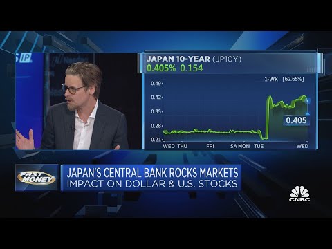 Bank of japan's surprise policy change to weaken the dollar further, jens nordvig says