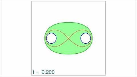 Non-uniqueness in Curve Shortening