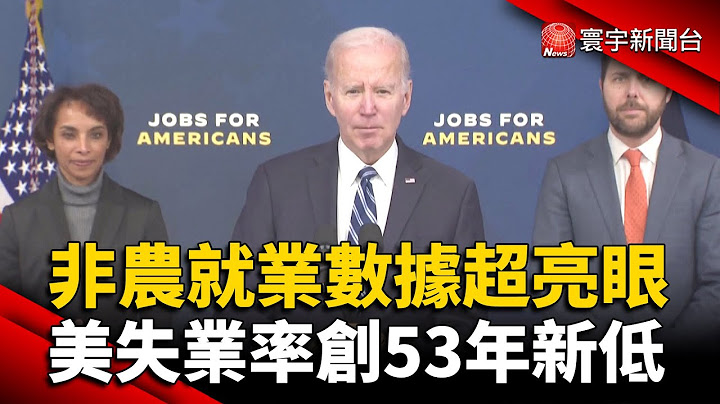 非農就業數據超亮眼 美國失業率創53年新低｜#寰宇新聞 @globalnewstw - 天天要聞