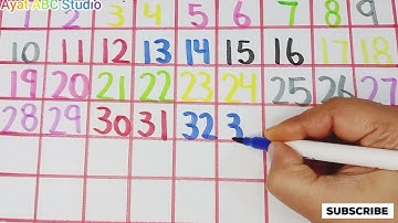 How to learn and write counting in numbers ||@AyatABCStudio||counting