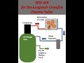 Dry Air For the Langmuir Crossfire Plasma Table