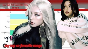 (ITZY) MY TOP 10 FAVORITE SONGS!! / Yujin 🐰
