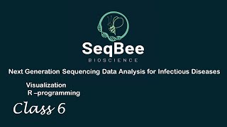 class 6 | Next Generation Sequencing Data Analysis for Infectious Diseases I Visualization & R