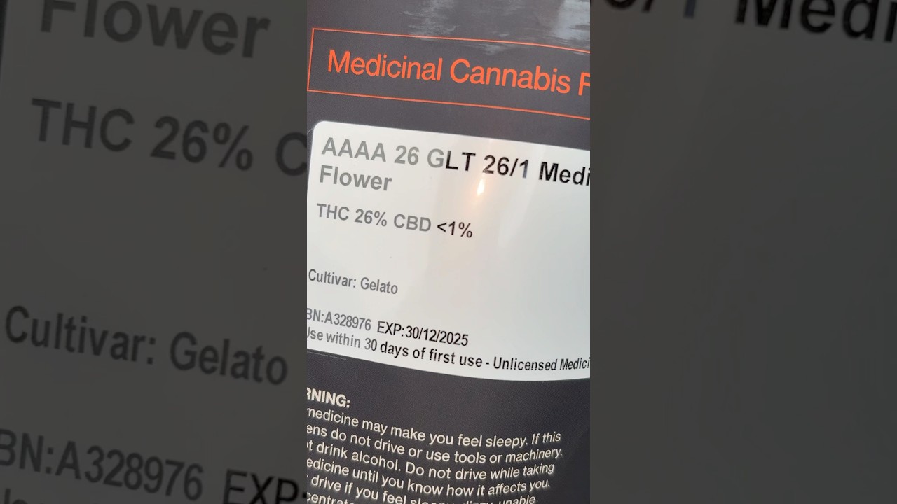 Gelato 33 AAAA Medical Cannabis