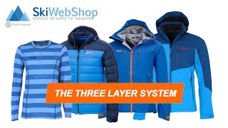 How Does the Three-Layer System Work?
