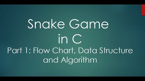Part 1: Mini Project Snake Game in C | Flowchart, Data Structure, And Algorithm