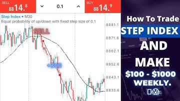 How To Trade Step Index Successfully | Make $1000 A Week.