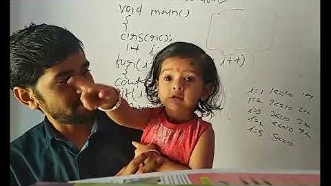 12th Computer Science l 11th computer science l BCA l C++ Tutorial