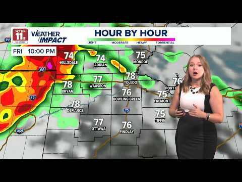 Friday brings two chances for storms, heavy rain and gusty winds | WTOL 11 Weather