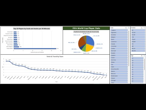 Accessing the Dashboard and Initial Setup
