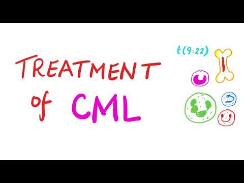 Treatment of CML | Tyrosine Kinase (TK) Inhibitors