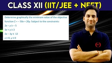 Determine graphically the minimum value of the objective function Z = -50x + 20y. Subject to the