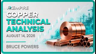 Copper Price Forecast, Technical Analysis (August 13): Finds Support at 20-Day Average