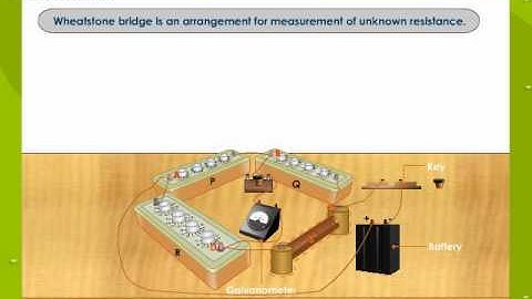 Wheatstone Bridge