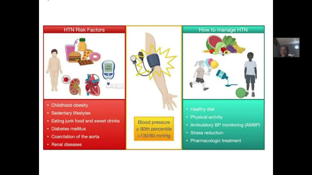 Хронические осложнения гипертонии у детей