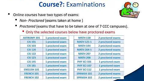 CCC Online New Student orientation current