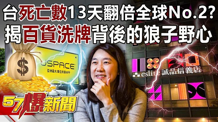 台死亡數13天翻倍全球No.2？ 揭百貨洗牌背後的狼子野心！-林氏璧 黃世聰 徐俊相《57爆新聞》精選篇 網絡獨播版-1900-1 - 天天要聞