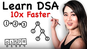 Data Structures Explained in 8 Minutes - Beginner Friendly Breakdown