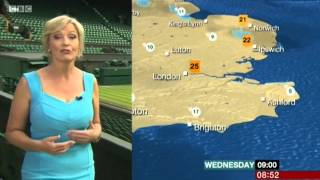 Carol Kirkwood BBC Breakfast Weather 1/7/15