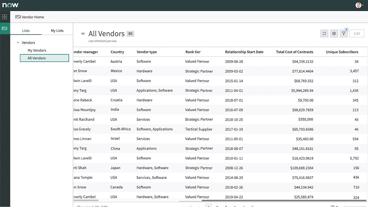 Download Vendor Manager Workspace | Overview