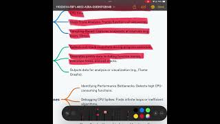 Golang CPU Profiling: A Developer’s Secret Weapon!