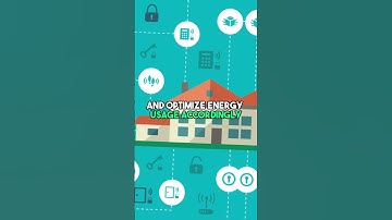 From Sci-Fi to Reality: How AI Drives the Future of Smart Homes |free best ai tools
