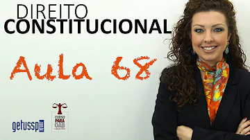 O que é o controle de constitucionalidade repressivo?