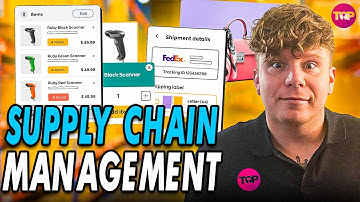 Supply Chain Management | Inventory Management System | Inventory Control