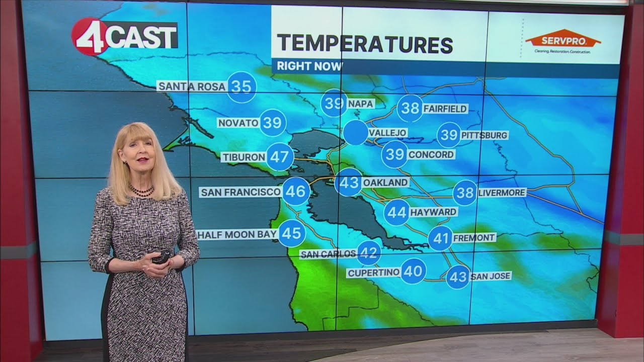Another day of dry weather, cool mornings and warm afternoons - YouTube