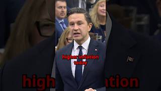 Pierre Poilievre QUESTIONS Mark Carney on BUDGET DAY | November 17, 2025