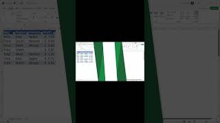 How to use Available number format in excel #itsolzone #shorts #excel #tutorial #training