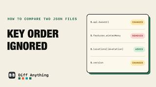 Details How to Compare Two JSON Files on Mac (Ignoring Key Order) Update