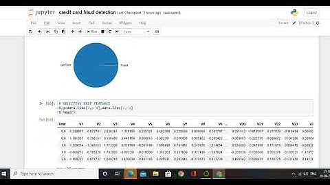 Credit Card Fraud Detection using ML-project assignment for Skyfi Labs OnlineCourse-by Pranita Pawar