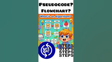 Algorithm Adventure: Let’s make a Sandwich! #algorithm #learntocode #cambridge #computing #flowchart