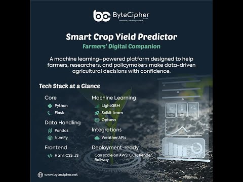 AI Crop Yield Predictor