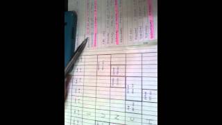 AKW103- Planning My Timetable