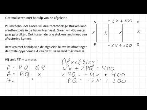 Optimaliseren met behulp van de afgeleide (HAVO wiskunde B)