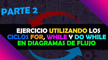18. Diagrama de Flujo en Flowgorithm | Ciclos o Bucles | Ejercicio utilizando ciclos o bucles