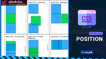 آموزش جامع CSS : چطور مکان عنصری در صفحه را تغییر دهیم؟