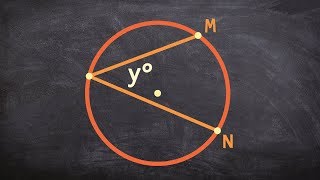 What is the definition of an inscribed angle