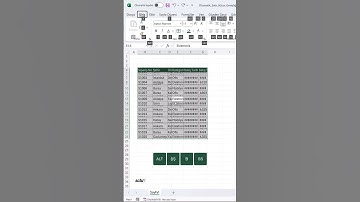 Excelde Otomatik Satır ve Sütun Genişliği Ayarlama #excel #office