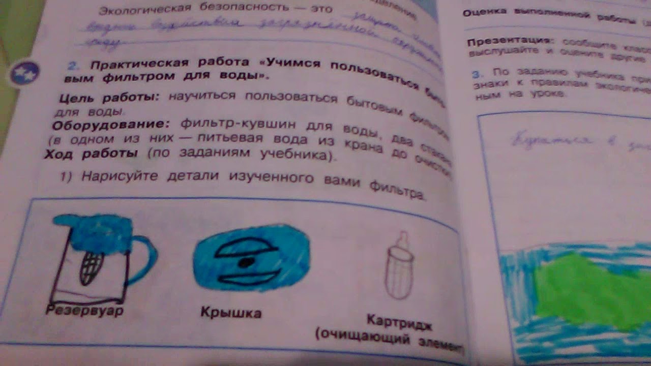 Практическая работа окружающий мир 3 класс монеты. Бытовой фильтр для воды окружающий. Практическая работа бытовой фильтр для воды 3 класс. Практическая работа Учимся пользоваться бытовым фильтром для воды. Бытовой фильтр для воды окружающий мир 3 класс.